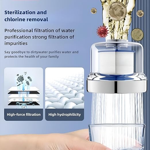 Water Filter for Sink Faucet – Directed Faucet Water Filter with 3 Replaceable Filters & Durable Design for Kitchen & Bathroom Sinks