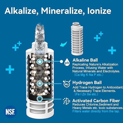 ALTHY Alkaline Water Filter Bottle, Up to PH 9.5, Added Minerals & Electrolytes, Composite Alkalize & Filtration System, BPA Free 500ml, Includes 3 Filter, Replaces 1200 Plastic Alkaline Water Bottles