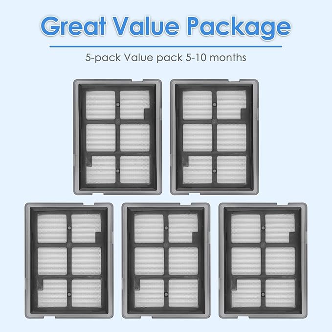 (5 Pack) Roomba Max 705 Combo Replacement HEPA Filters Compatible with iRobot Roomba Max 705 Combo Robot Vacuum Cleaner, Upright Filter, Canister Filters, Vacuum Filters