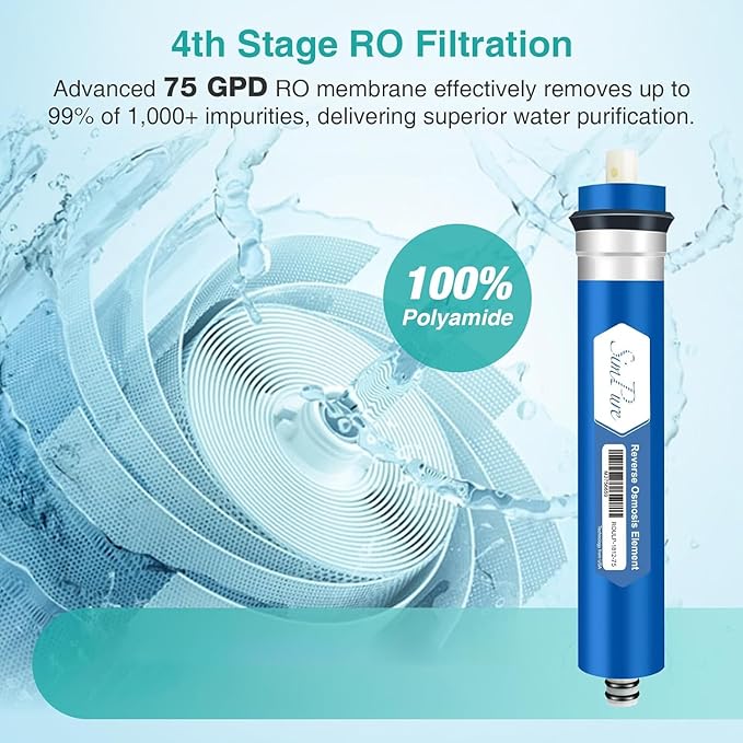 SimPure 6-Stage 75 GPD RO Complete Replacement Filter Set, Compatible with APEC Essence Series Alkaline Reverse Osmosis Water Filter System ROES-PH75, RO Filters Replacement for FILTER-MAX-ESPH