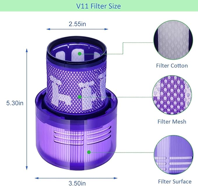 for Dyson V11 Torque Drive Cordless Vacuum Cleaner Replacement Filters Parts, Compatible with Dyson V11 SV14 Animal and V15 Detect Cordless Vacuum Models Filter, Part No.970013-02, 2 Pack
