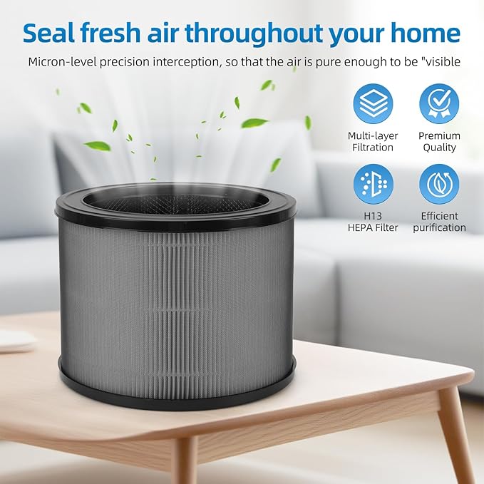 A230 Filter Replacement Compatible with Winix A230 A231 Air Purifier,Part#1712-0110-00, 3-in-1 H13 HEPA Activated Carbon Filter, 2 Pack