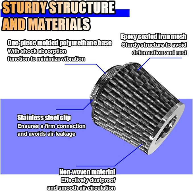 Universal Clamp-On Air Intake Filter, High Flow Closed-Top Cool Air Filter Cleaner, 76 89 102MM Performance Round Tapered Cone Air Filters, Washable Replacement Filter for Car Truck (Carbon Fiber)