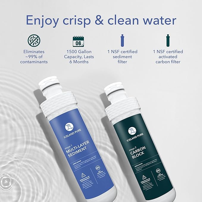 Replacement Filters Compatible with Avalon Branded Bottleless Water Coolers, Lasts 1500 Gallons, Dual Set