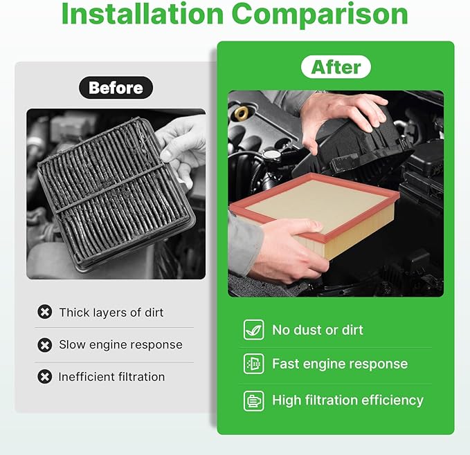 Engine+Cabin Air Filters Kit Fit for 2024-2026 Mazda CX-90 CX90, 2025-2026 CX-70 CX70 Engine Air Filter Set Automotive Accessories Replacement PXFV133A0 KR9P-61-J6X