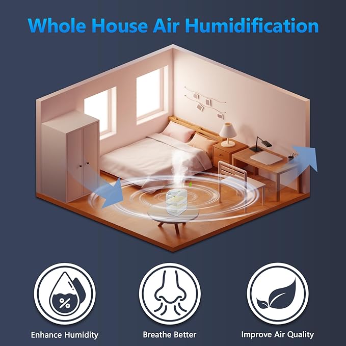 Funmit 1043 Super Humidifier Wick Filter (1 Pack) Replacement for Essick Air AIRCARE EP9500, EP9700, EP9800, EP9R500, EP9R800, 821000, 826000, 826800, 831000 and Bemis Space Saver 800 8000 Humidifiers