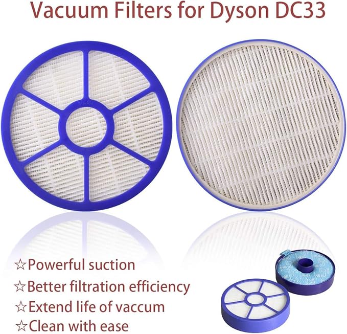 Set of HEPA Pre Motor and Post Motor Filter Replacement for DC33 Upright Vacuum Part 919563-02 921616-01