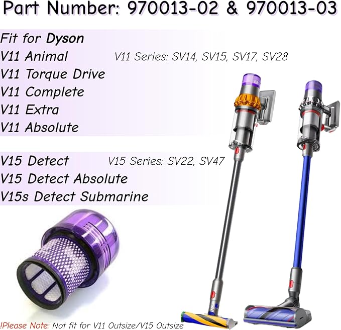 2Pack Vacuum Filters for Dyson V11 V15 Cordless Vacuums V11 Origin V11 Torque Drive V11 Animal V11 Complete V11 Extra V15 Detect SV14, SV15, SV17, SV22, SV47 2 Pack (Part # 970013-02 & 970013-03)