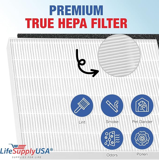 3304899 Filter Set Replacement Compatible with Coway Airmega AP-1512HH, 200M, AP-1512HHS, AP-1518R, AP-1519P -True HEPA + Activated Carbon Filters by LifeSupplyUSA (2-Pack)