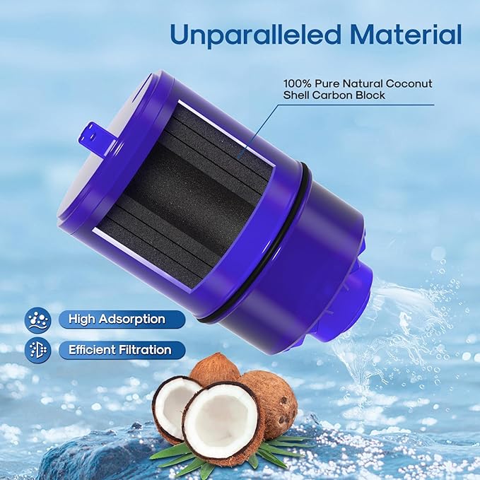 ICEPURE Faucet Water Filter Replacement for Pur® Plus RF9999® FM-2500V, FM-3700, RF3375, PFM400H PFM450S PFM150W PFM350V PUR-0A1 for All PUR Faucet Filtration Systems, 3PACK