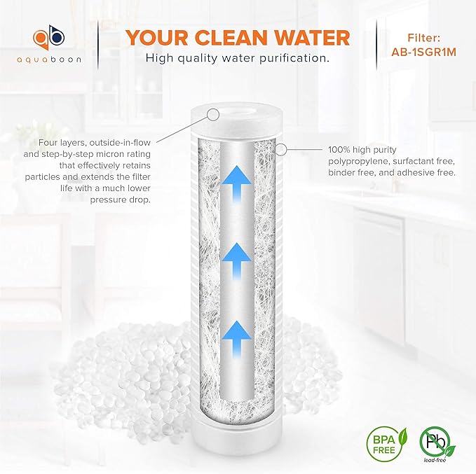 Aquaboon Whole House 1 Micron 10 x 2.5 PP Grooved Sediment Water Filter Cartridge Replacement Compatible with AP110, WHKF-GD05, CFS110, P5, 50-Pack