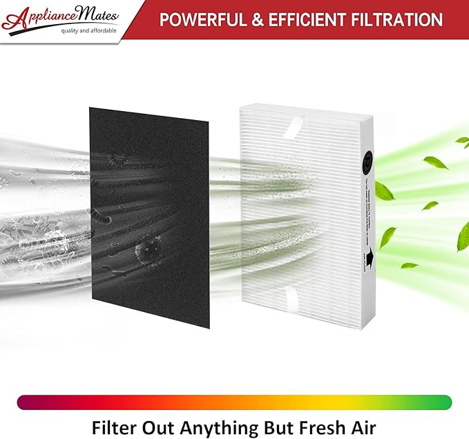 HPA300 Replacement Filters for Honeywell Air Purifier Filter 3 HRF-R3 Ture R Filter Replacement 4 Pack Carbon Pre Purifier Filters, HPA300 HPA304 HPA5300 HPA8350 by APPLIANCEMATES