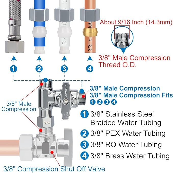 Brass Angle Stop Add-A-Tee Valve,3/8 x 3/8" x 3/8 Compression Water Splitter