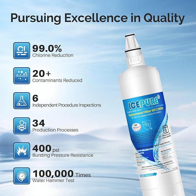 ICEPURE 4204490 Replacement For Sub Zero, Sub-Zero 4204490, 4290510 9030868 Refrigerator Water Filter, 3 Pack