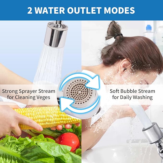 Filtered Faucet Aerator 1080° Rotating Faucet Extender Aerator,Bathroom Sink Filter Faucet Extender for Bathroom Sink,Universal Splash Sink Filter Water Faucet For Skin/Eye/Face