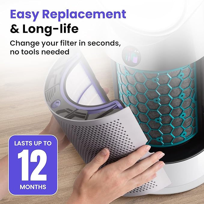 TP04 Replacement Filter | 360° Combi Glass HEPA & Activated Carbon Filter | Compatible with Dyson HP04, TP04, DP04, TP05, DP05 Air Purifi-er | Perfect Fit & Reliable | Easy to Install