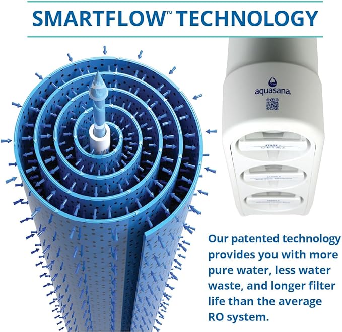Aquasana SmartFlow™ Reverse Osmosis Water Filter System - High-Efficiency Under Sink RO Removes up to 99.99% of 90 Contaminants, Including Fluoride, Chlorine, and Lead - Oil Rubbed Bronze (ORB) Faucet