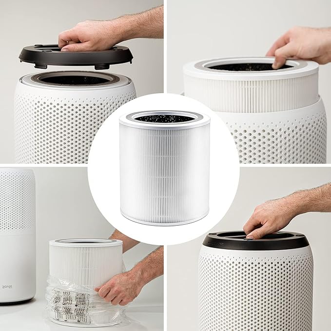 Core 400S Replacement Filter, 3-in-1 H13 True HEPA, Compatible with LEVOIT Core 400S Air Purifier
