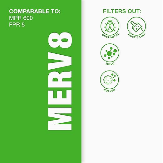 Aerostar 24x24x1 MERV 8 - 4 Count - High Efficiency Pleated HVAC, Furnace & Air Conditioner Filters - Removes Dust, Lint, Mold & Allergy-Causing Pollen