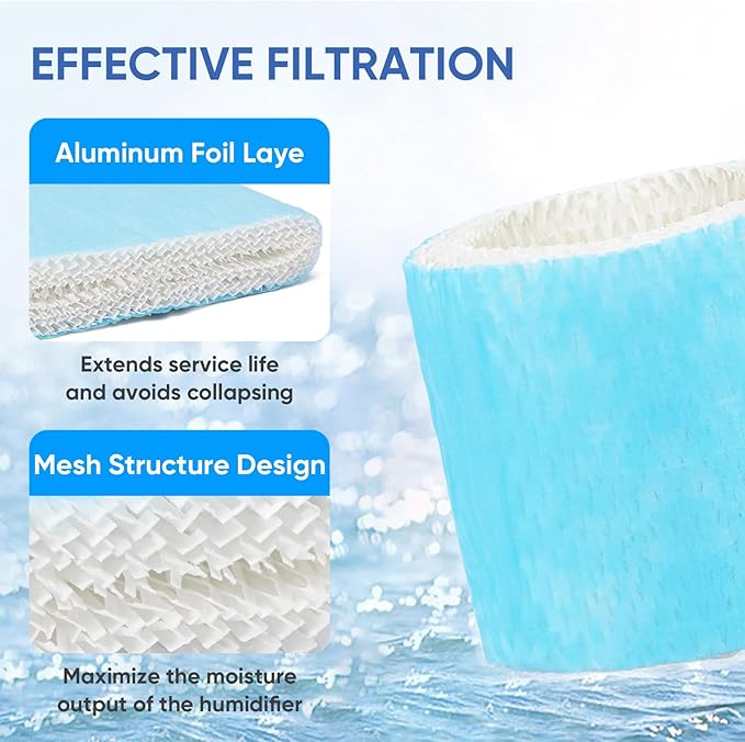 6 Pack Humidifier Filters HAC-504 Replacement for Honeywell Humidifier Filter, Filter A Humidifier Filter Replacement for HCM300/350/600/700 Honeywell Humidifier, Blue