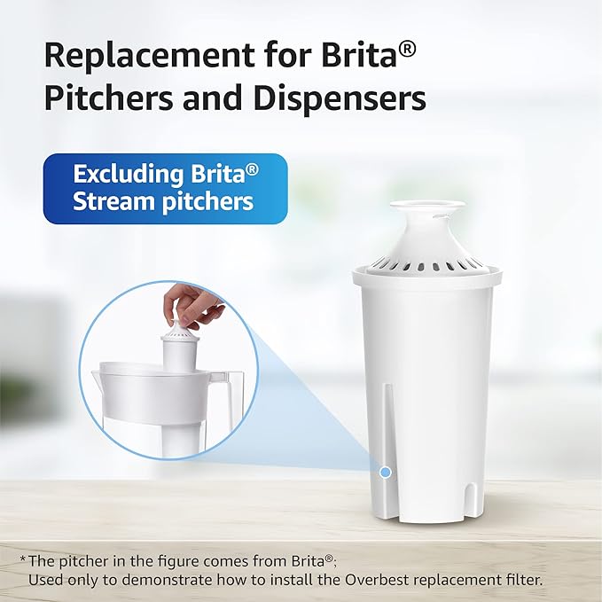 Overbest NSF Certified Pitcher Water Filter, Replacement for Brita® Pitchers and Dispensers, Brita® Classic 35557, OB03, Mavea® 107007, and More, Includes 6 Filters