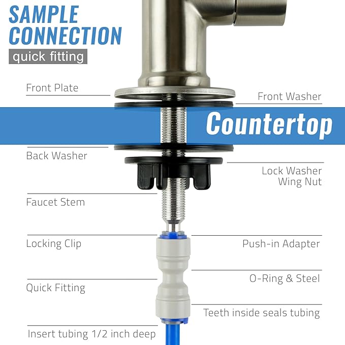 iSpring GA1-AW Heavy Duty Contemporary Style High Spout Kitchen Bar Sink Non-Air Gap Drinking Water Faucet in Antique Wine - 1/4"