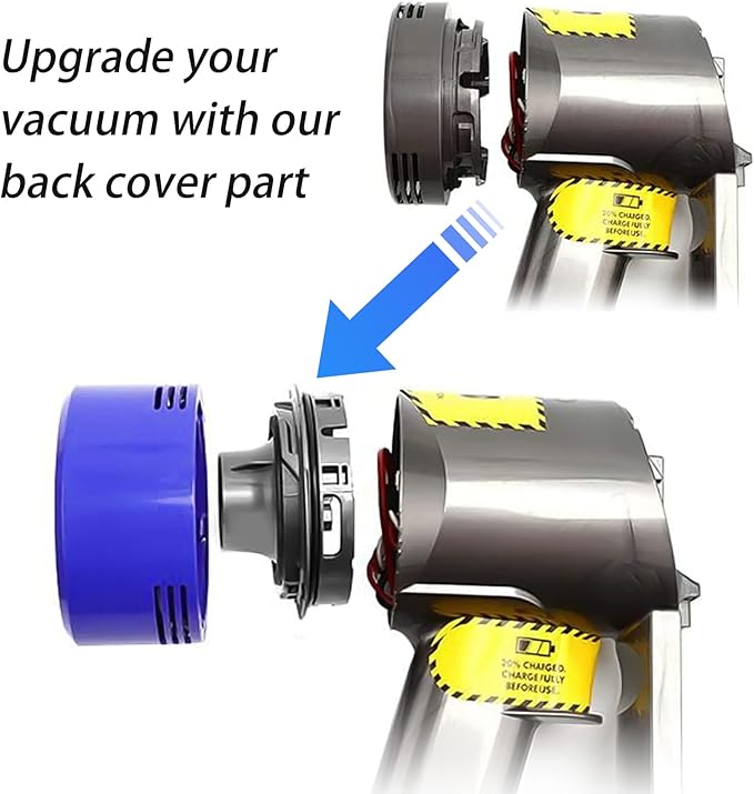 ilovelife Filter Replacement & Motor Cover Compatible with Dyson V7 V8 Animal and Absolute Cordless Vacuum Cleaners, Upgrade Your Vacuums