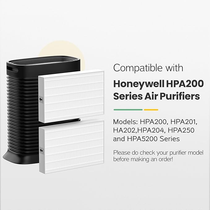 HPA200 HEPA Filter Replacement Compatible with Honeywell HPA200 HRF-ARVP200 Series Air Purifier HPA200, HPA201, HA202, HPA204, HPA250, HPA5200, 2 HEPA R and 4 Precut Carbon Pre-Filters A