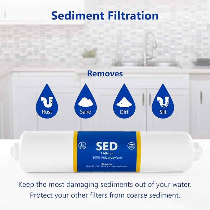 Express Water – Countertop Reverse Osmosis System Replacement Filter Set – 3 Inline Filters – 1/4” Quick Connect Cartridges - Sediment, GAC and PAC Carbon Filters – 6 Month Set