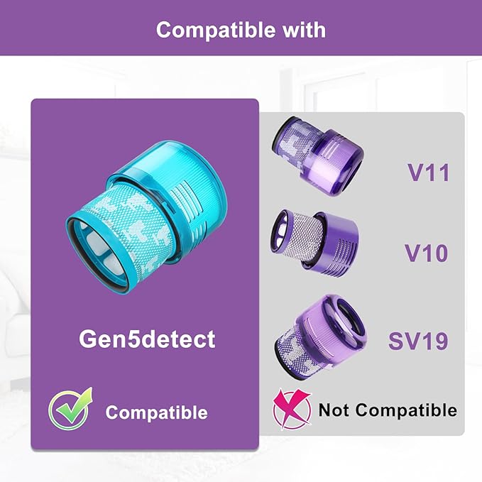 Vacuum Filter Replacement Kit for Dyson Gen5detect, Gen5outsize Cordless Vacuum Cleaner. Replacement Filter Compatible with Dyson Gen 5 Cordless Stick Vacuums, 3 Pack