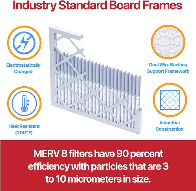 Filter King 8x19.5x1 Air Filter (MERV 11) (6-Pack) Dust & Allergy Control AC Furnace Filters, MADE IN USA, HVAC, Pleated, Electrostatic (Actual Size: 8 x 19.5 x .75)