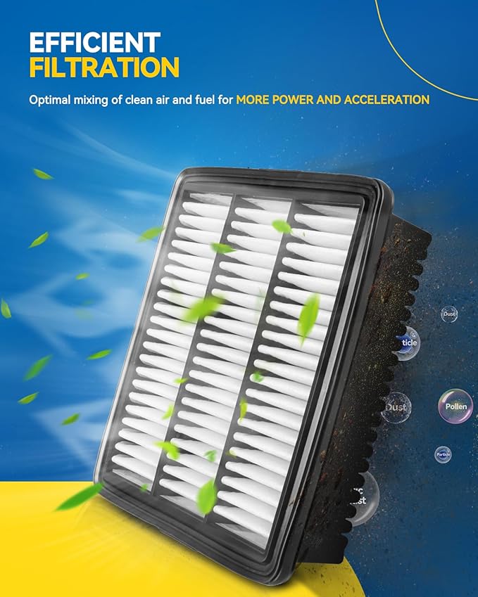 PHILTOP Engine Air Filter, Compatible with CA12879 Hyundai Elantra 2021, 2022, 2023, 2024, 2025, 2026, Elantra N 2022, Kona 2024, 2025, 2026, High Filtration Efficiency Air Filter