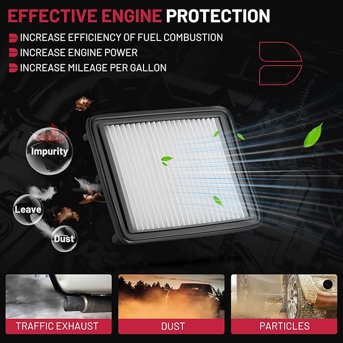 BDFHYK CA12073 Engine Air Filter Compatible with Chevy 2016 2017 2018 2019 2020 2021 2022 Spark 1.4L l4, Replace# CA12073, LX4242, WA10415, A3227C, 834888, 95238310