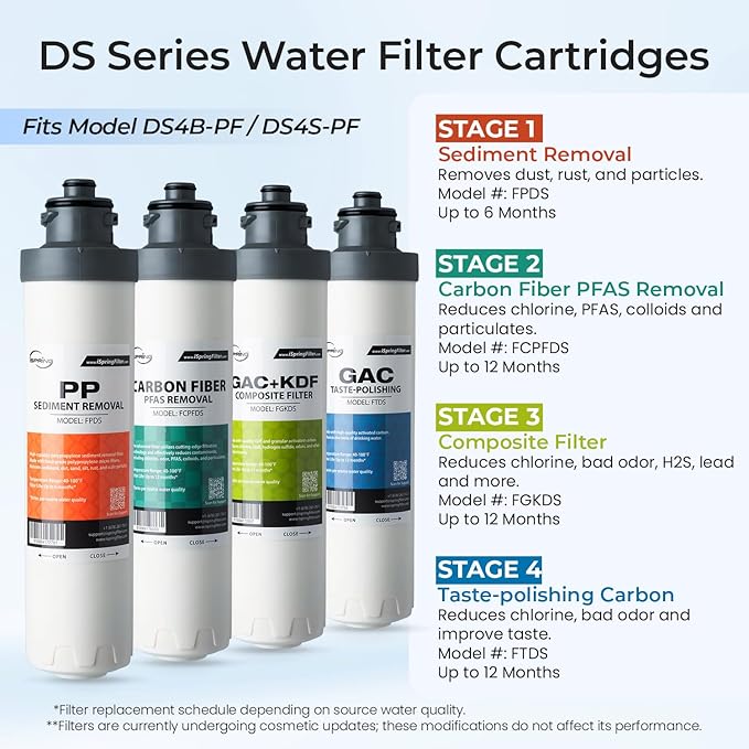 iSpring Bottleless Water Dispenser with 4-Stage Filtration, SGS-Tested 99% of PFAS Removal, Water Cooler Dispenser - Hot, Cold, Room Temp, Self Cleaning, Black, Model: DS4B-PF