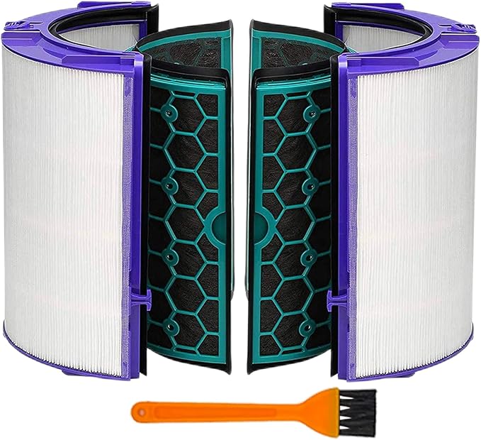 Filter Replacement for Dyson TP04 HP04 - DP04 TP05 DP05, Replace Part No. 968707-04,968708-04,969048-01.