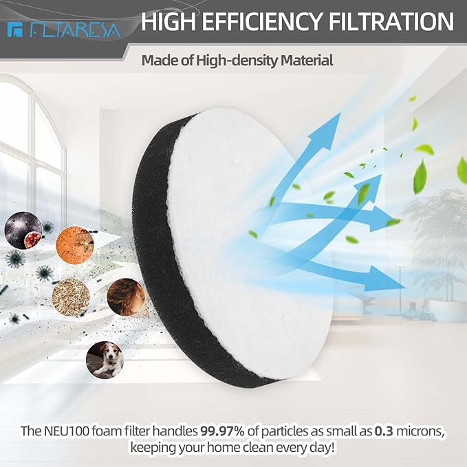E0106 Air Speed Vacuum Filter for Eureka NEU100 NEU10AE4 NEU102 NEU10AE5 NEU10AE2 Compact Bagless Upright Vacuum Cleaner - 8 Pack Air Speed Foam Replacement Filters