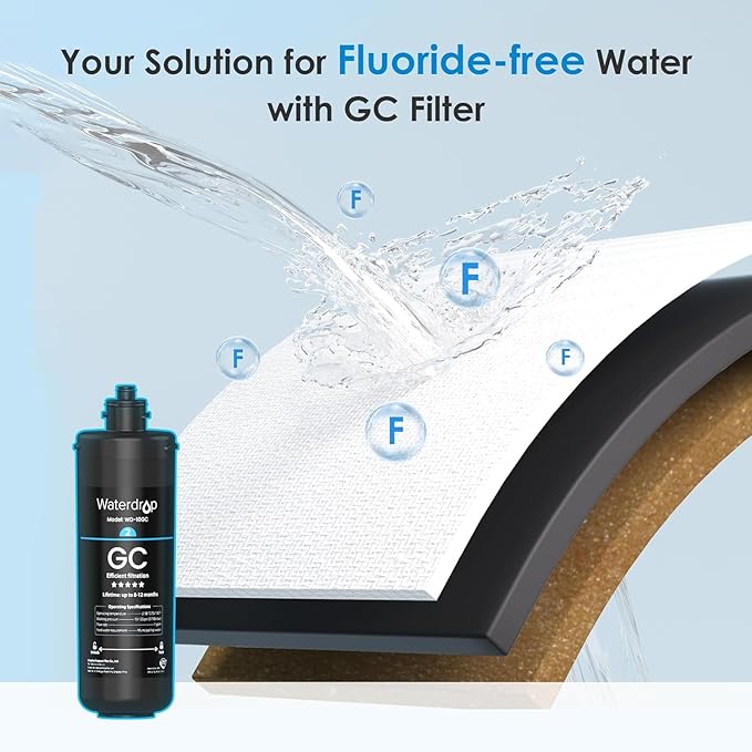 Waterdrop TSA 3-Stage Replacement Water Filter, Replacement for Waterdrop TSA & TSB & TSB-CM 3-stage Under Sink Water Filtration System, 2PP+GC
