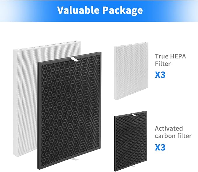 116130 Replacement Filter H Compatible with Winix 5500-2 Purifier and Models AM80, 3-Set Include 3×Filters + 3×Activated Carbon Filters