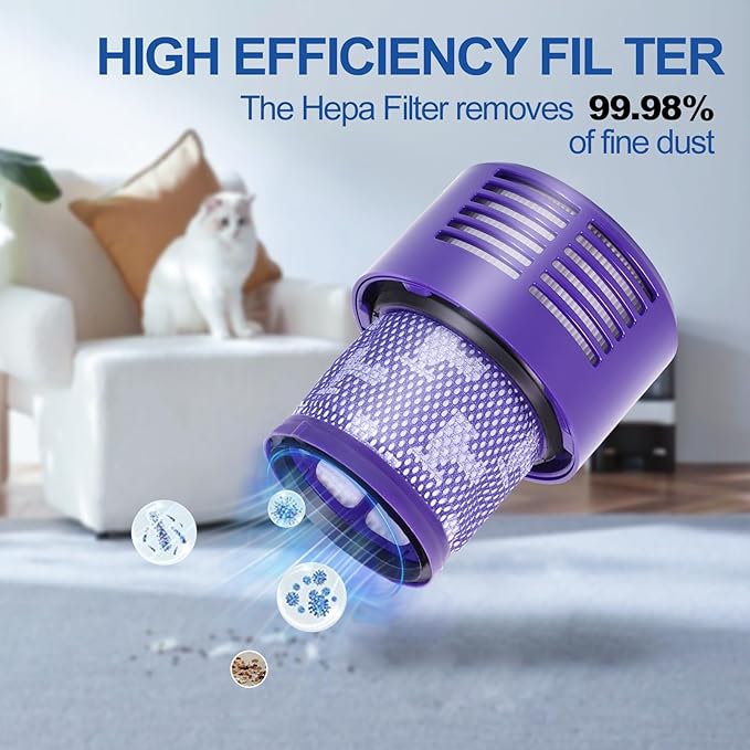 XLX Vacuum Filter Replacements for Dyson V10 Cyclone Series, V10 Animal, V10 Absolute, V10 Total Clean, SV12, Part No. 969082-01 (2 Pack Filters and 1 Clean Brush)