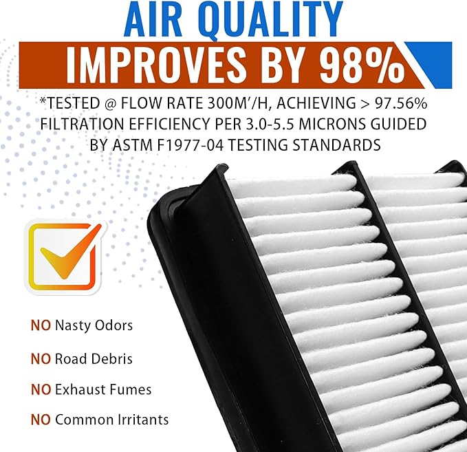 3PCS Cabin Air Filter CF12002 for Kia Soul 2014-2019, Soul Ev 2015-2019