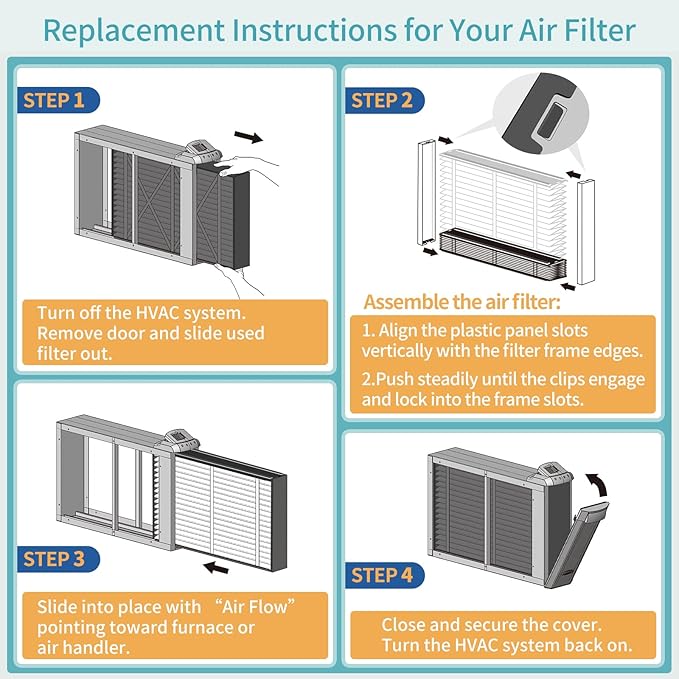 2-Pack 16x20x4 Replacement Air Filter for Honeywell FC100A1003, Lennox X0592 MERV 13 Allergy & Dust Defense, Pleated HVAC AC Furnace Filters(Actual Size: 15.94 x 19.75 x 4.38 Inches)