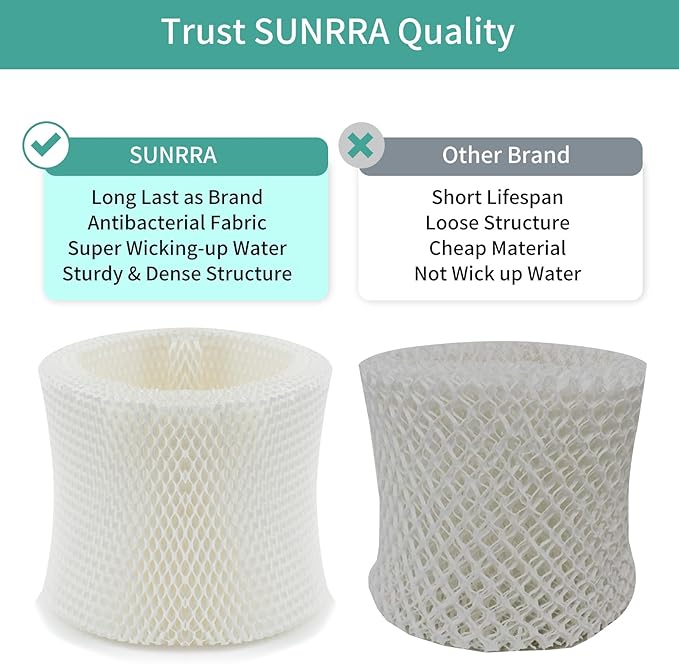 HC-888 Humidifier Filters for Walgreens Humidifier, LHoneywell HC 888 Series, HCM 890 Series, HEV-320 Series, Replace for Walgreens Humidifier Filters, Long Last, 6-Pack