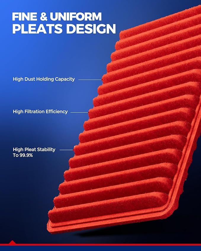 KAX Engine & Cabin Air Filter Kit, Replacement for Toyota Corolla 2009-2019, Yaris 2007-2018, Matrix 2009-2013, Corolla iM 2017-2018, Scion xD, Pontiac Vibe, Replace# CA10190 CF10285