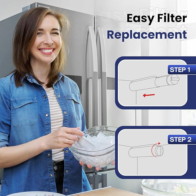 RWF5800A Replacement for Frigidaire EPTWFU01, EWF02, Pure Source Ultra II, PureSource Ultra 2, SCWFTCTO1, EPTWFUO1, GP006, CLCH128, SMF1007, DE022 TH-01 MR022 Refrigerator Water Filter 2PACK