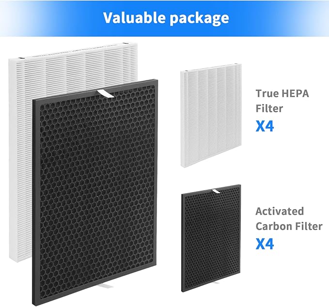 116130 Replacement Filter H Compatible with Winix 5500-2 Purifier and Models AM80, 4-Set Include 4×Filters + 4×Activated Carbon Filters