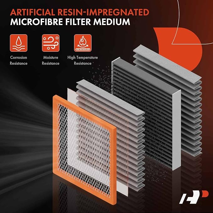 A-Premium 2-PC Engine Air Filter Compatible with Mercedes-Benz S550 2012-2017, SL550 2013-2020, CLS550, E550, GL450, GL550, GLS550, G63 AMG, GLE63 AMG, S63 AMG, & More