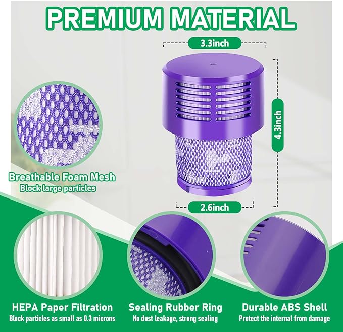 Replacement V10 Filters for Dyson V10 Cyclone Series,V10 Animal,V10 Absolute,V10 Total Clean,SV12 Crodless Vacuum Cleaners, 3 Filters,1 Cleaner Brush, Replace Part #969082-01