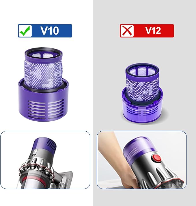 XLX Vacuum Filter Replacements for Dyson V10 Cyclone Series, V10 Animal, V10 Absolute, V10 Total Clean, SV12, Part No. 969082-01 (2 Pack Filters and 1 Clean Brush)