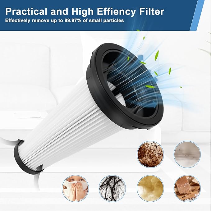 4 Pack Hepa Filters Compatible with MBYULO EHBR-A001-V01 Cordless Stick Vacuum Cleaner, Replacement Filter for Trucozie T350
