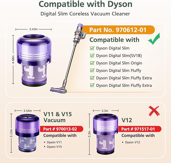 SV18 V9 Filter Replacement Compatible with Dyson Digital Slim Cordless Vacuum and SV18 Digital Slim, Part No. 970612-01 for Dyson Digital Slim Filter, 3 Pack
